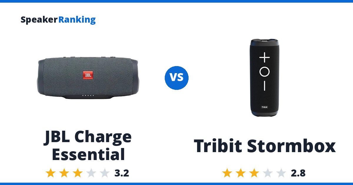 JBL Charge Essential vs Tribit Stormbox