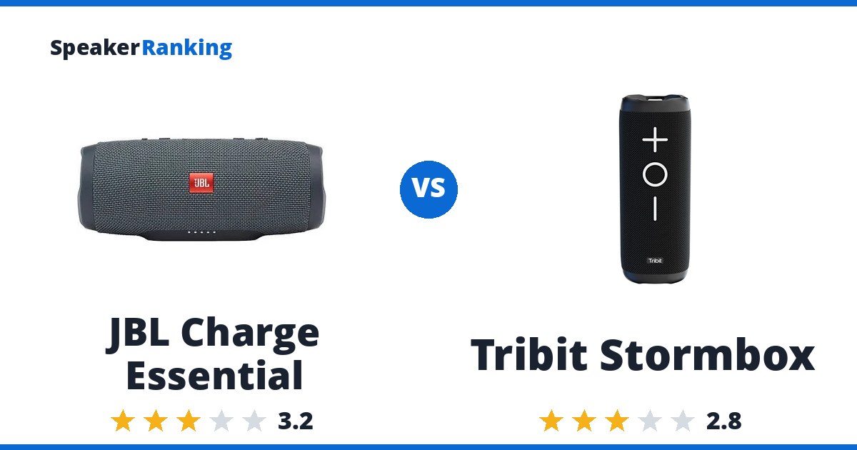 JBL Charge Essential vs Tribit Stormbox
