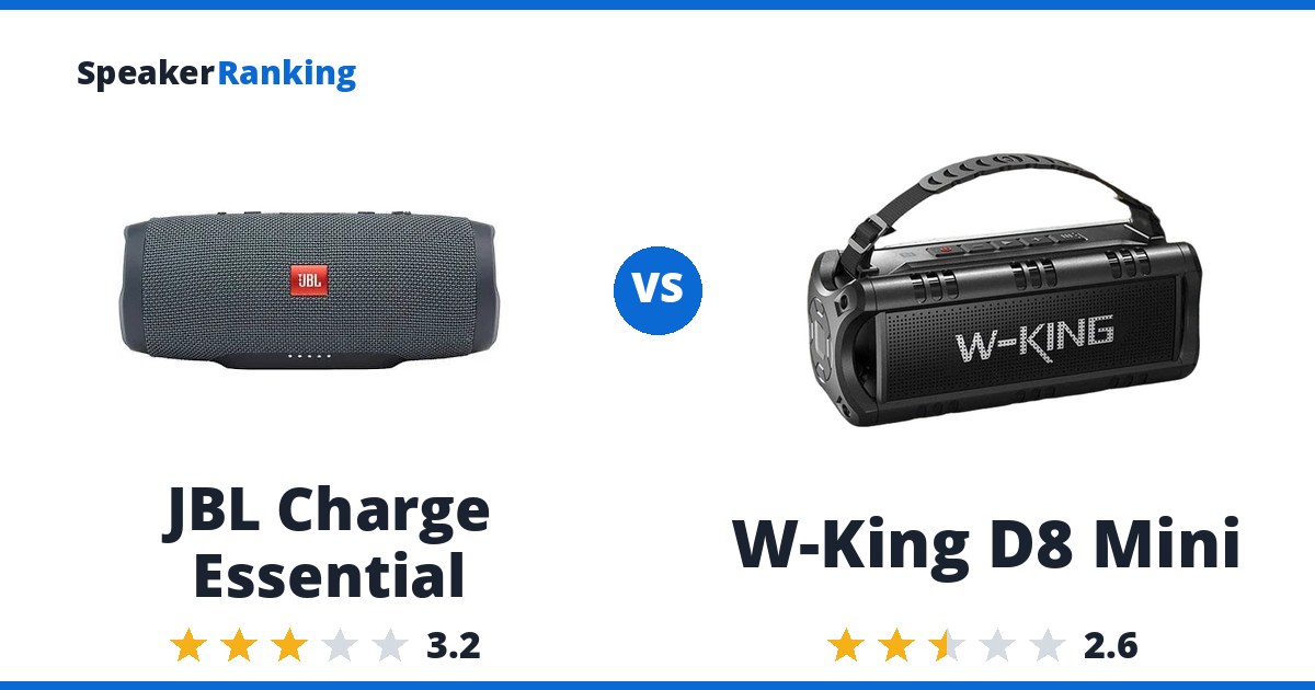 JBL Charge Essential vs W-King D8 Mini