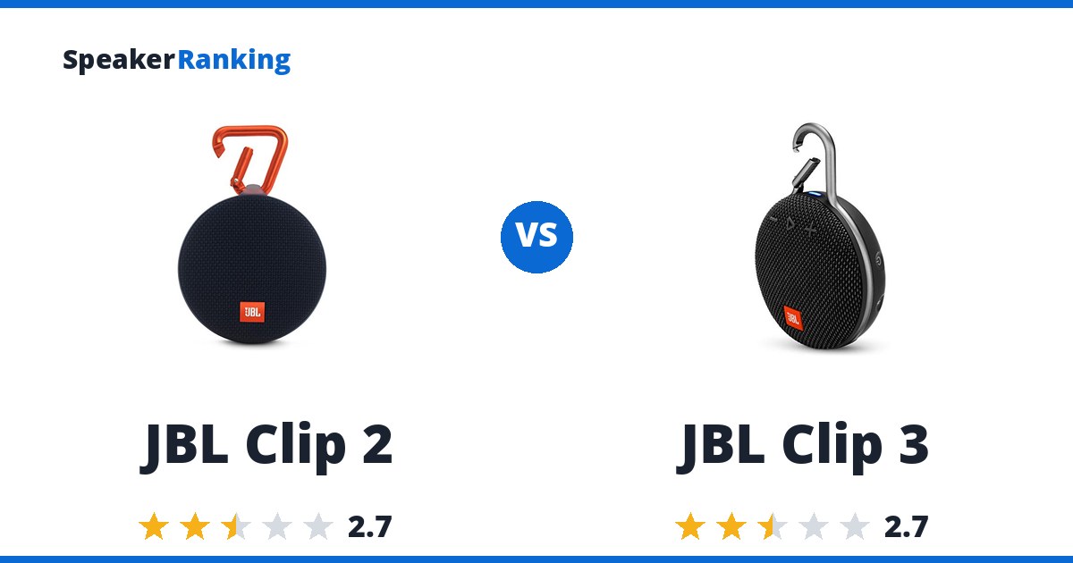 JBL Clip 2 vs JBL Clip 3