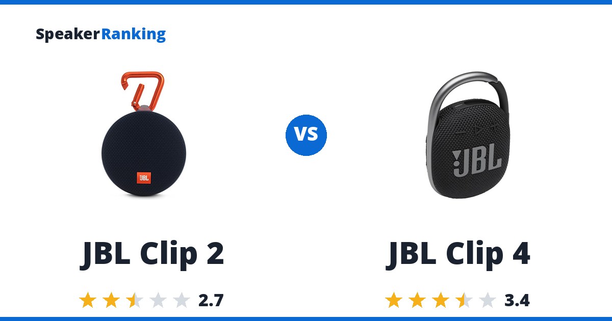 JBL Clip 2 vs JBL Clip 4