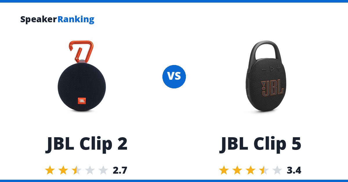 JBL Clip 2 vs JBL Clip 5