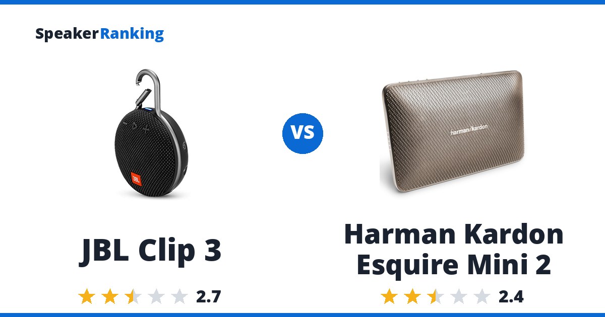 JBL Clip 3 vs Harman Kardon Esquire Mini 2