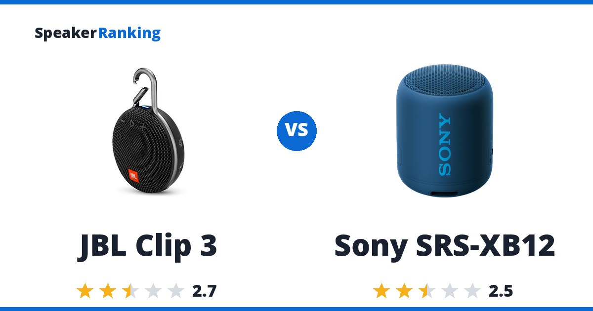 JBL Clip 3 vs Sony SRS-XB12