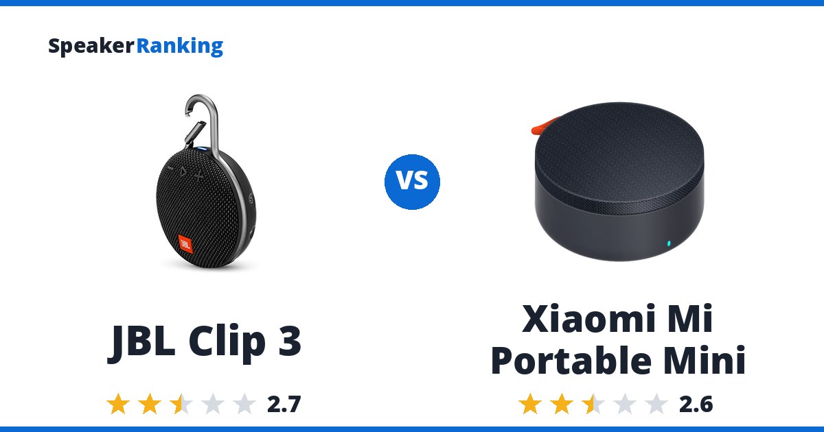 JBL Clip 3 vs Xiaomi Mi Portable Mini