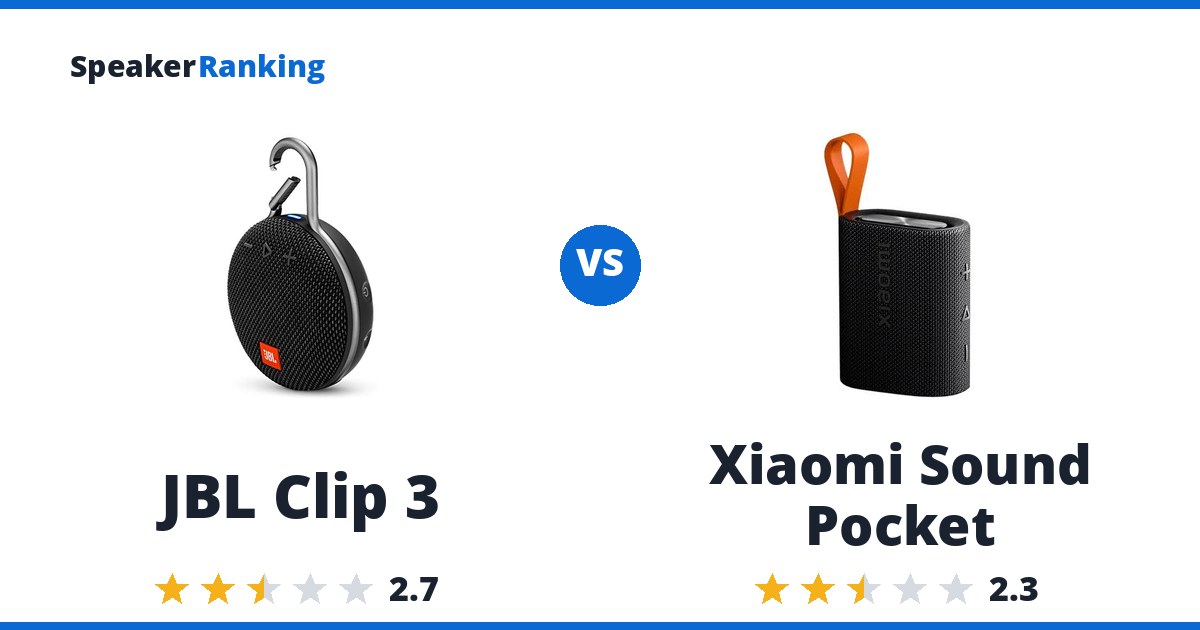 JBL Clip 3 vs Xiaomi Sound Pocket