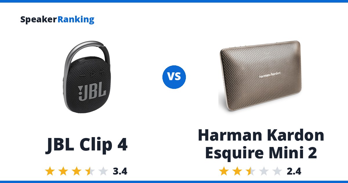 JBL Clip 4 vs Harman Kardon Esquire Mini 2
