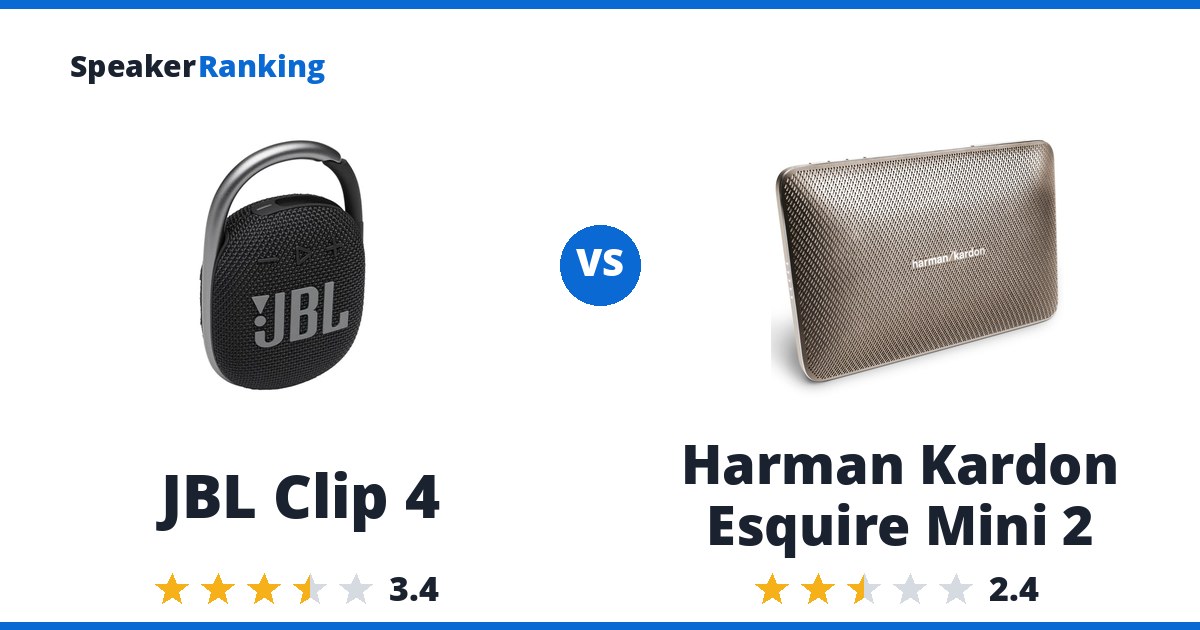 JBL Clip 4 vs Harman Kardon Esquire Mini 2