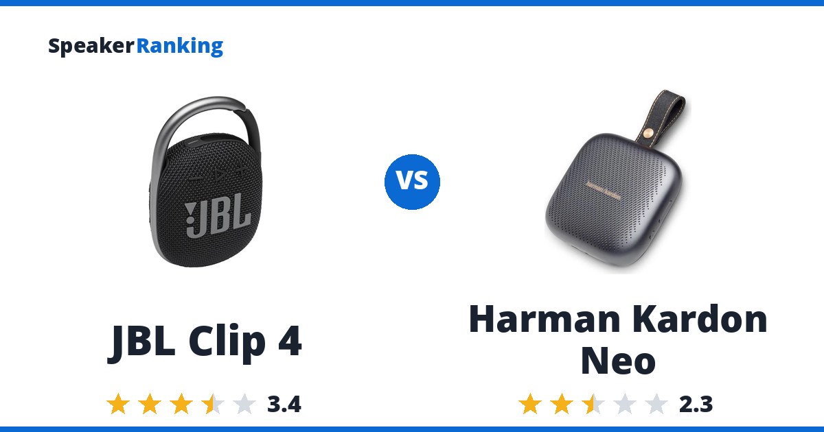 JBL Clip 4 vs Harman Kardon Neo