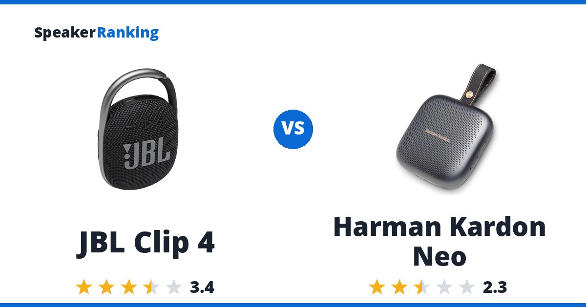 JBL Clip 4 vs Harman Kardon Neo