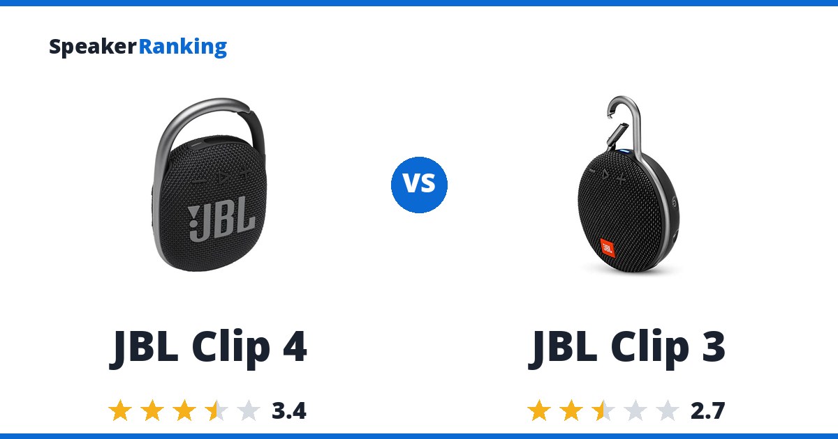 JBL Clip 4 vs JBL Clip 3
