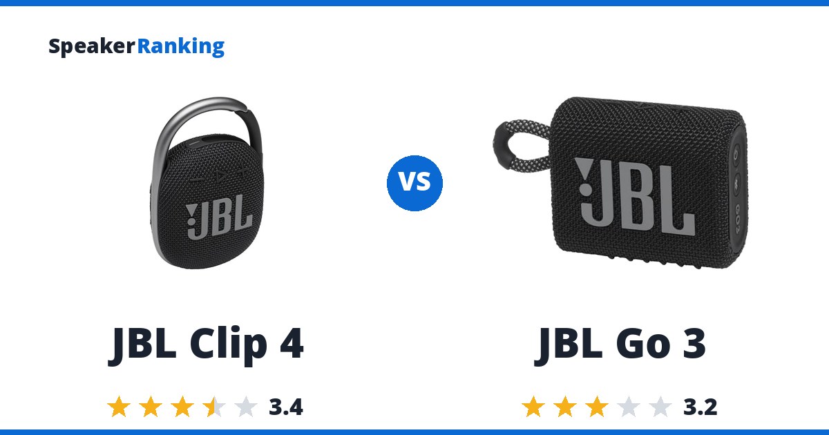 JBL Clip 4 vs JBL Go 3