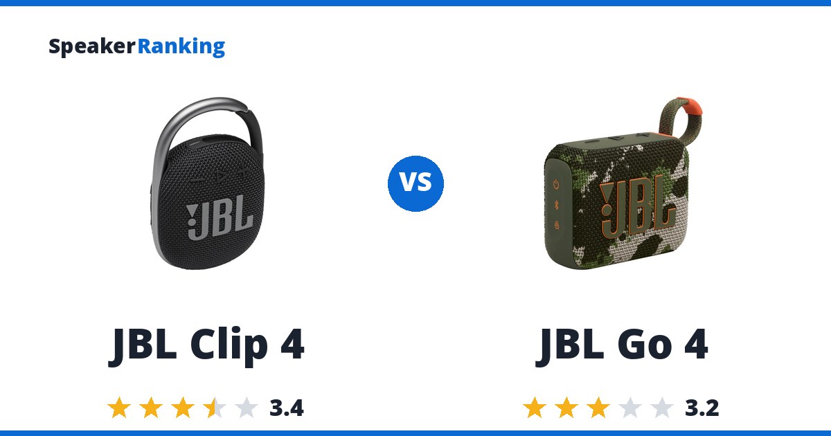 JBL Clip 4 vs JBL Go 4