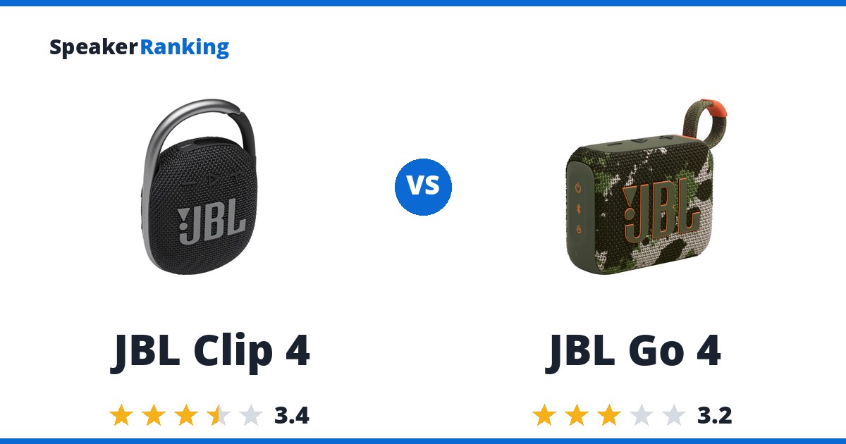 JBL Clip 4 vs JBL Go 4