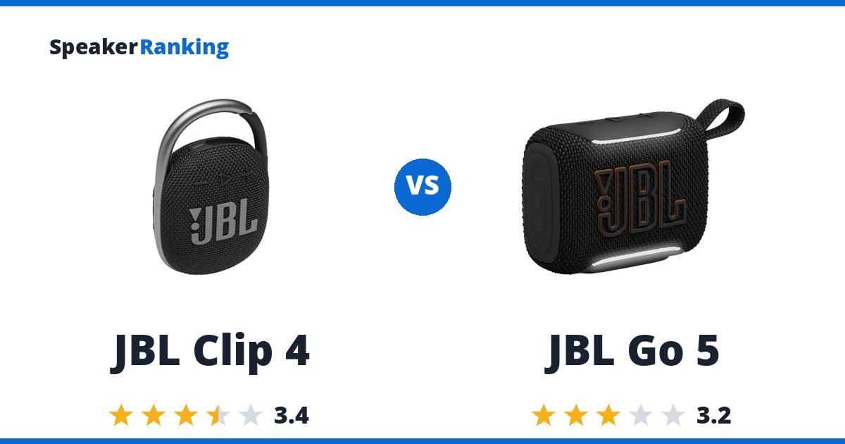 JBL Clip 4 vs JBL Go 5