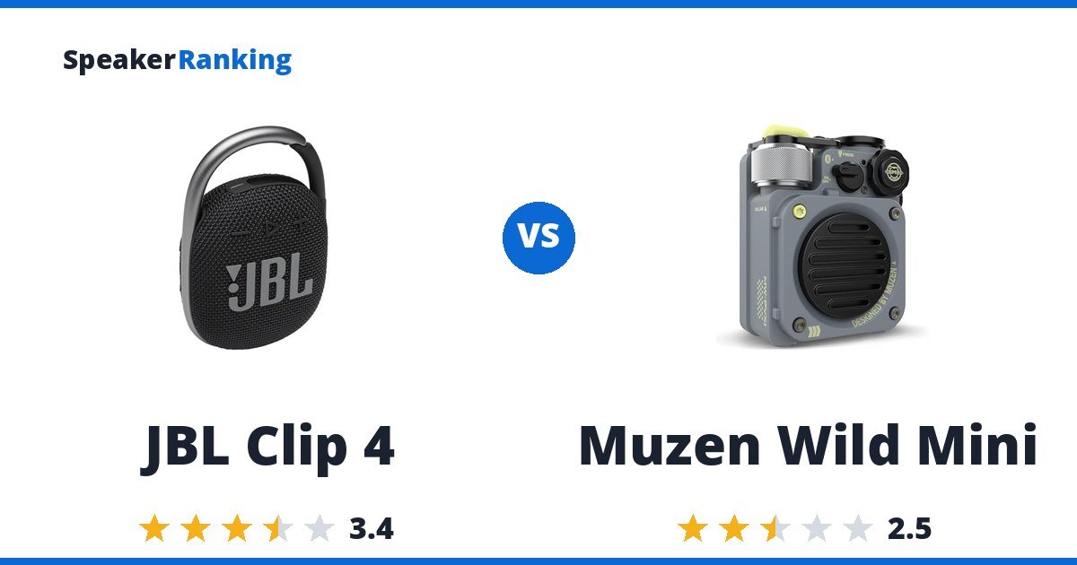 JBL Clip 4 vs Muzen Wild Mini