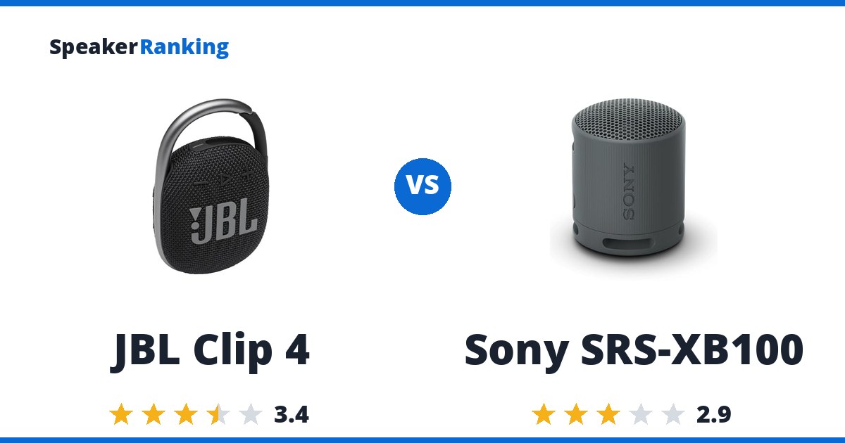JBL Clip 4 vs Sony SRS-XB100