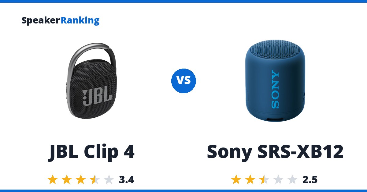 JBL Clip 4 vs Sony SRS-XB12