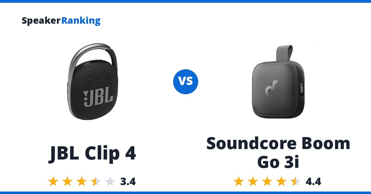 JBL Clip 4 vs Soundcore Boom Go 3i