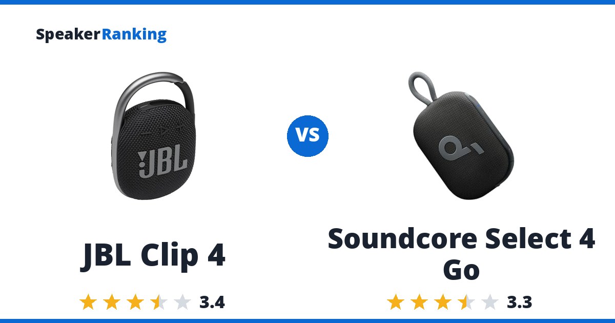 JBL Clip 4 vs Soundcore Select 4 Go