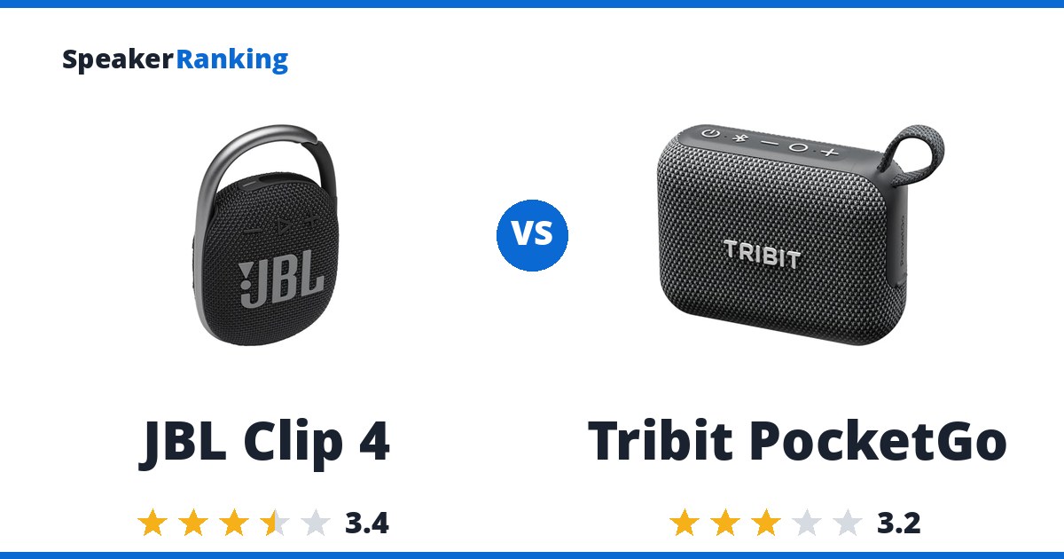 JBL Clip 4 vs Tribit PocketGo