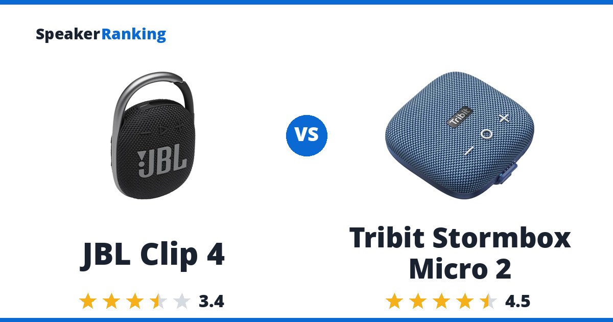JBL Clip 4 vs Tribit Stormbox Micro 2