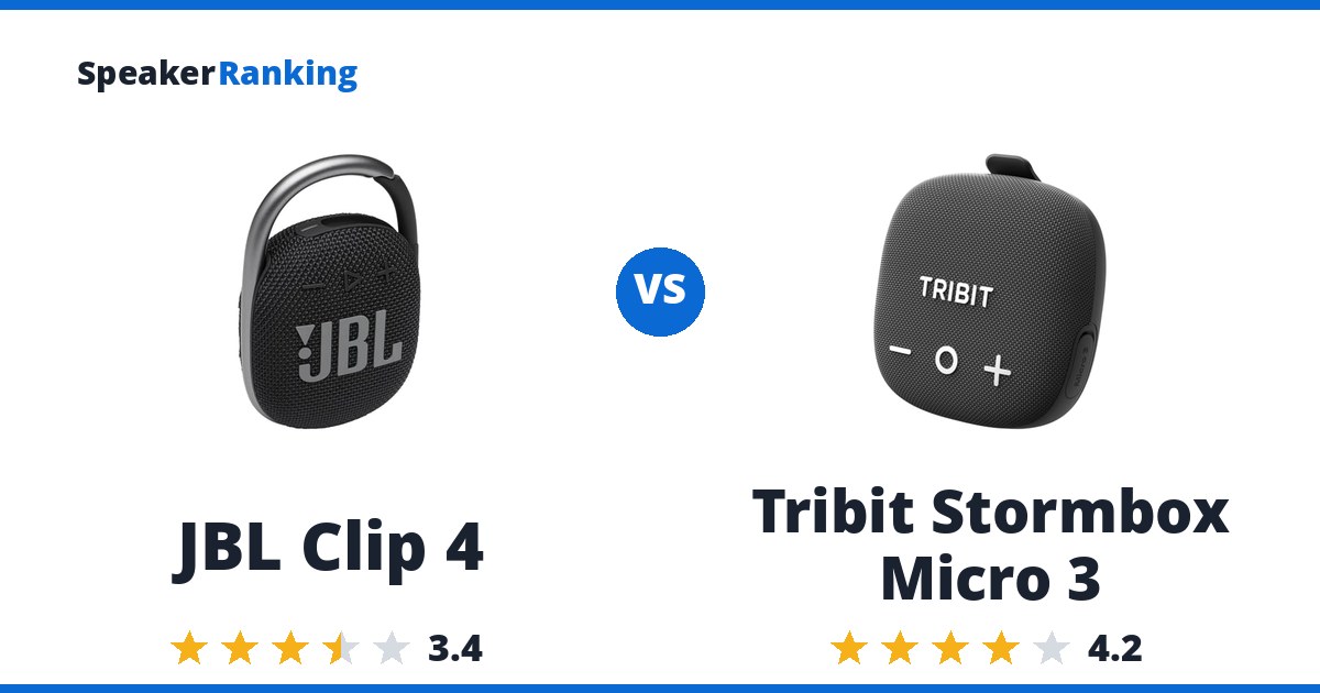 JBL Clip 4 vs Tribit Stormbox Micro 3