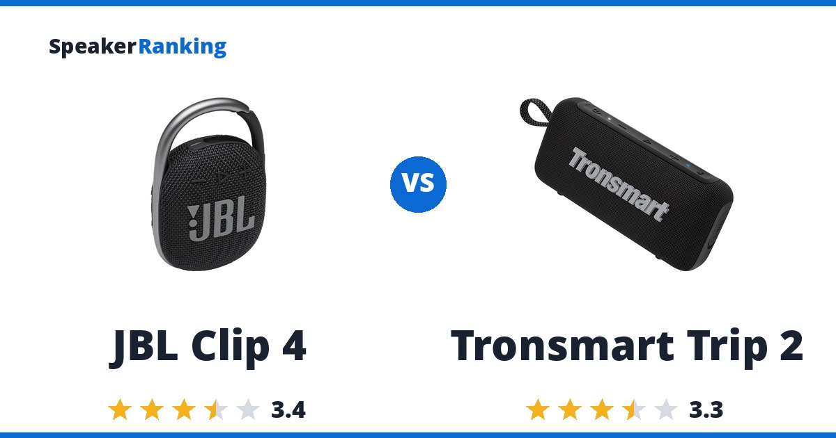 JBL Clip 4 vs Tronsmart Trip 2