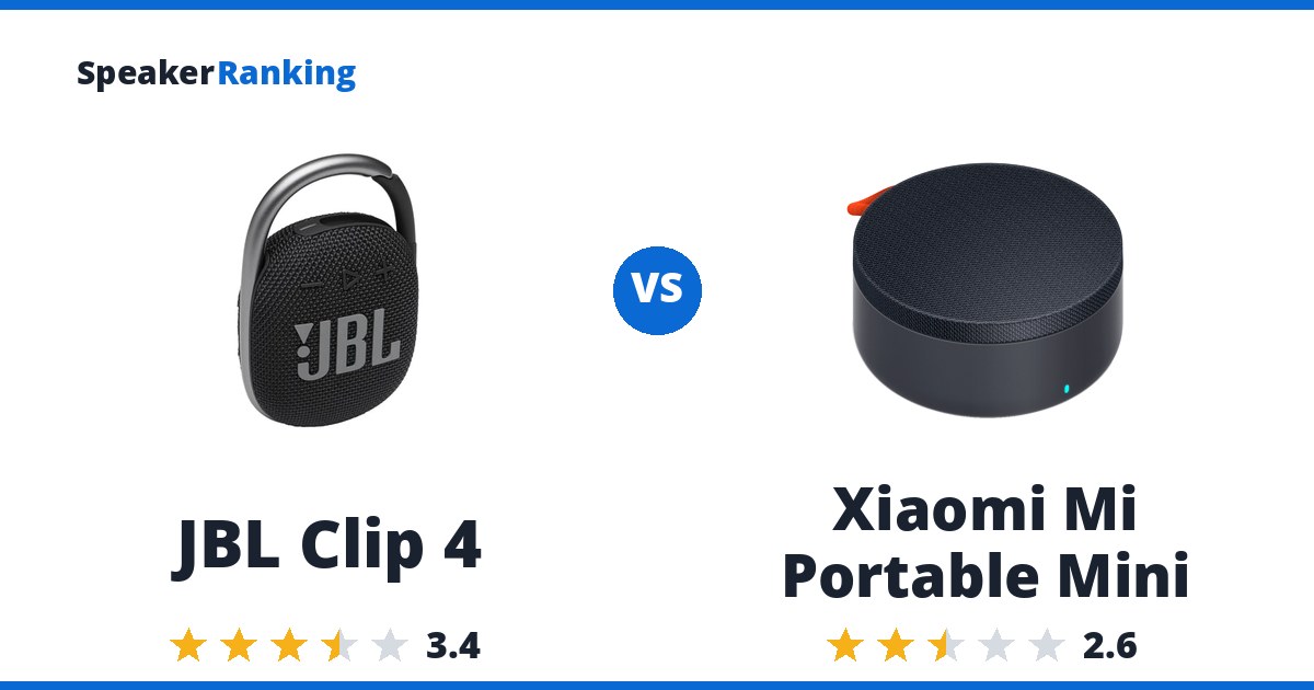 JBL Clip 4 vs Xiaomi Mi Portable Mini