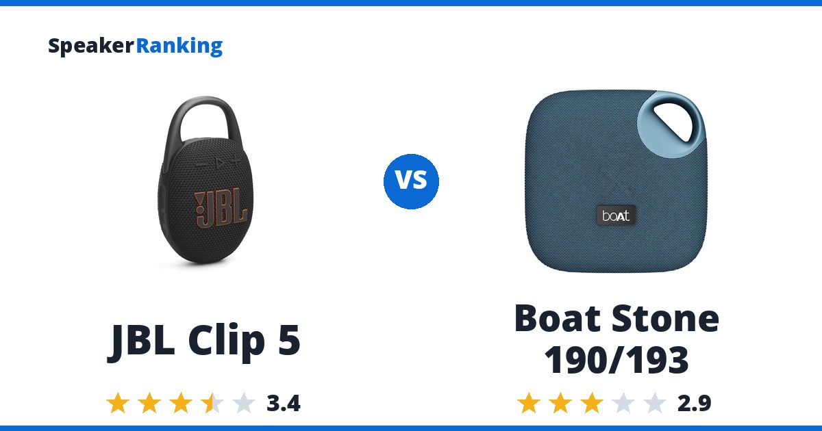 JBL Clip 5 vs Boat Stone 190/193