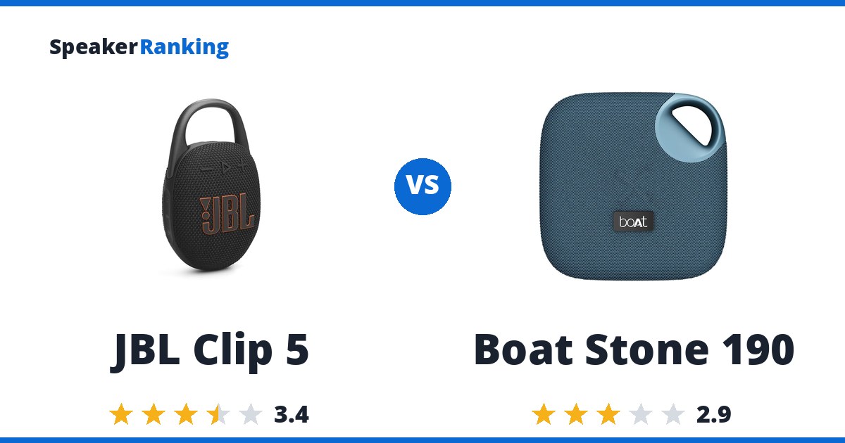 JBL Clip 5 vs Boat Stone 190