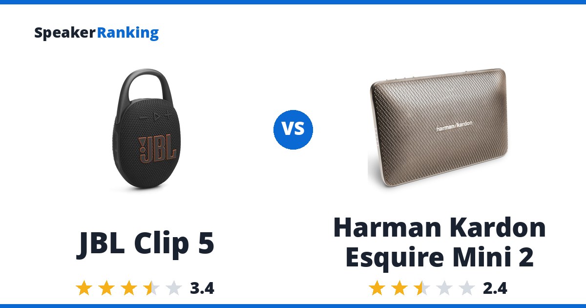 JBL Clip 5 vs Harman Kardon Esquire Mini 2