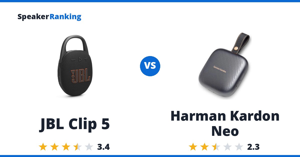 JBL Clip 5 vs Harman Kardon Neo