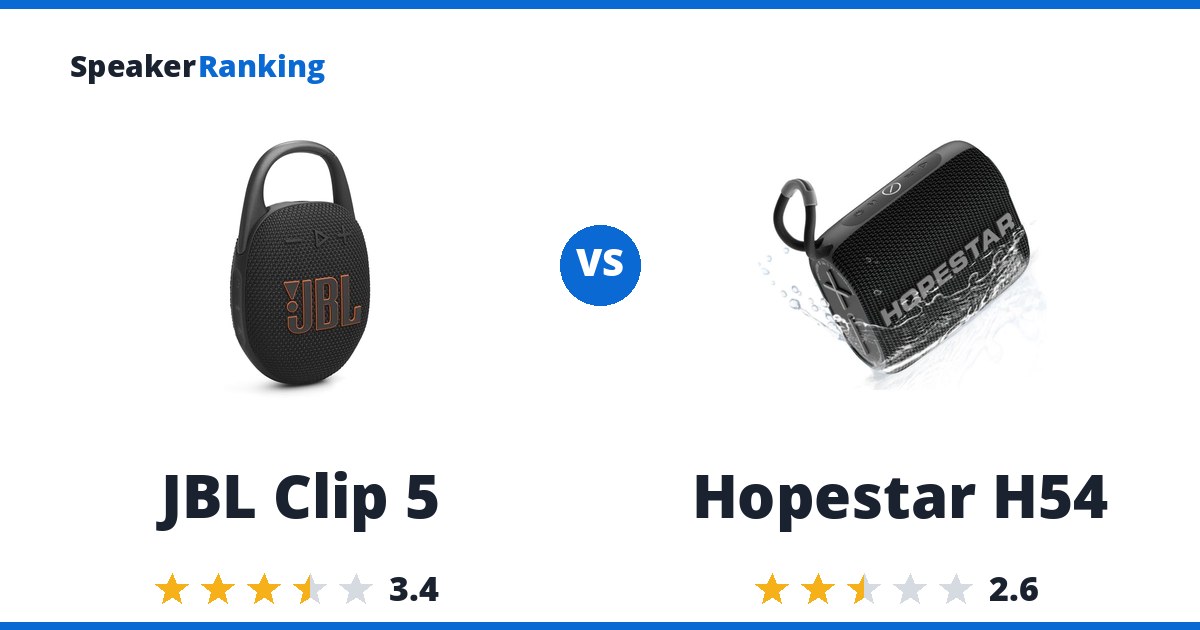 JBL Clip 5 vs Hopestar H54