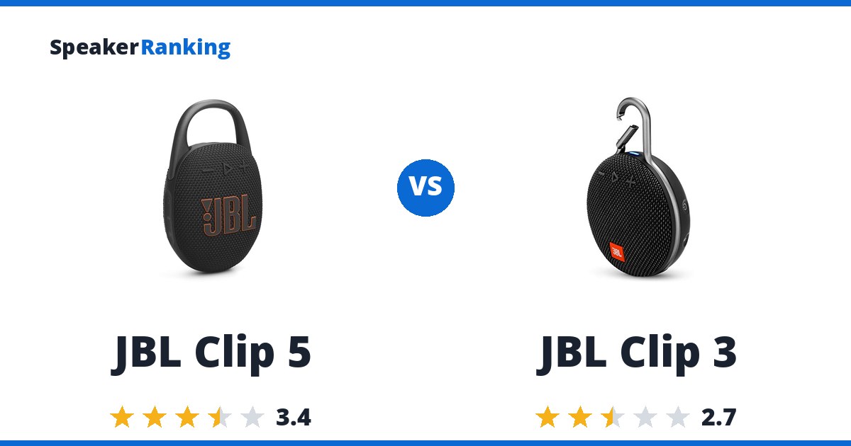 JBL Clip 5 vs JBL Clip 3