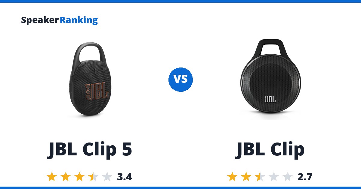 JBL Clip 5 vs JBL Clip