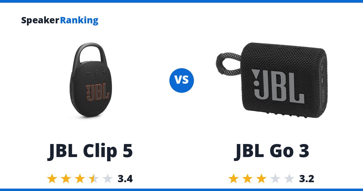 JBL Clip 5 vs JBL Go 3