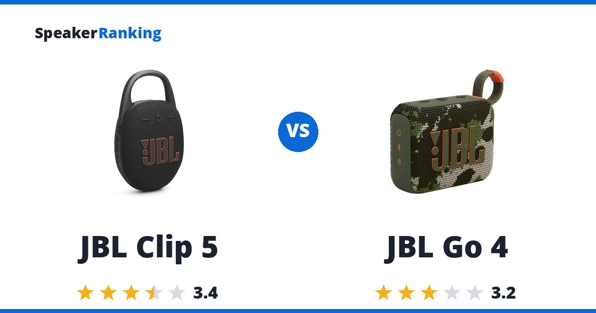 JBL Clip 5 vs JBL Go 4