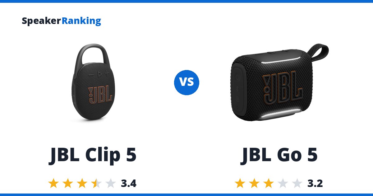 JBL Clip 5 vs JBL Go 5