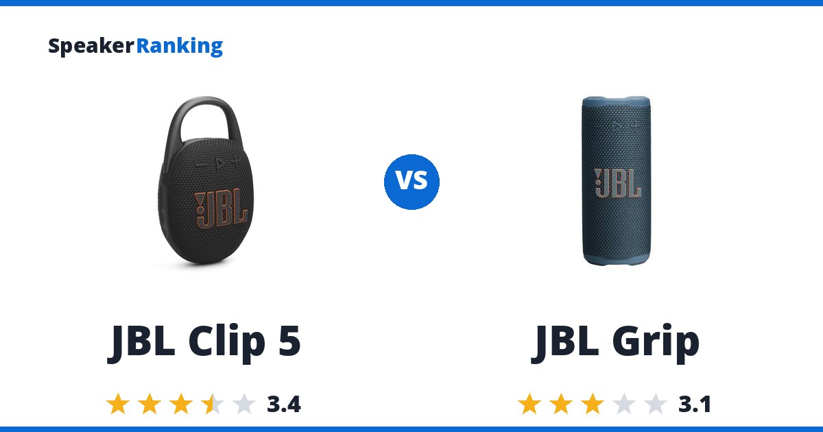 JBL Clip 5 vs JBL Grip