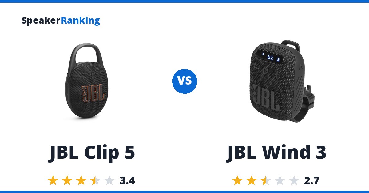 JBL Clip 5 vs JBL Wind 3