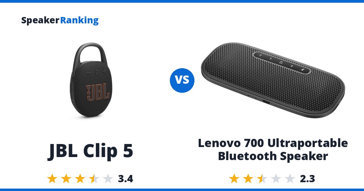 JBL Clip 5 vs Lenovo 700 Ultraportable Bluetooth Speaker