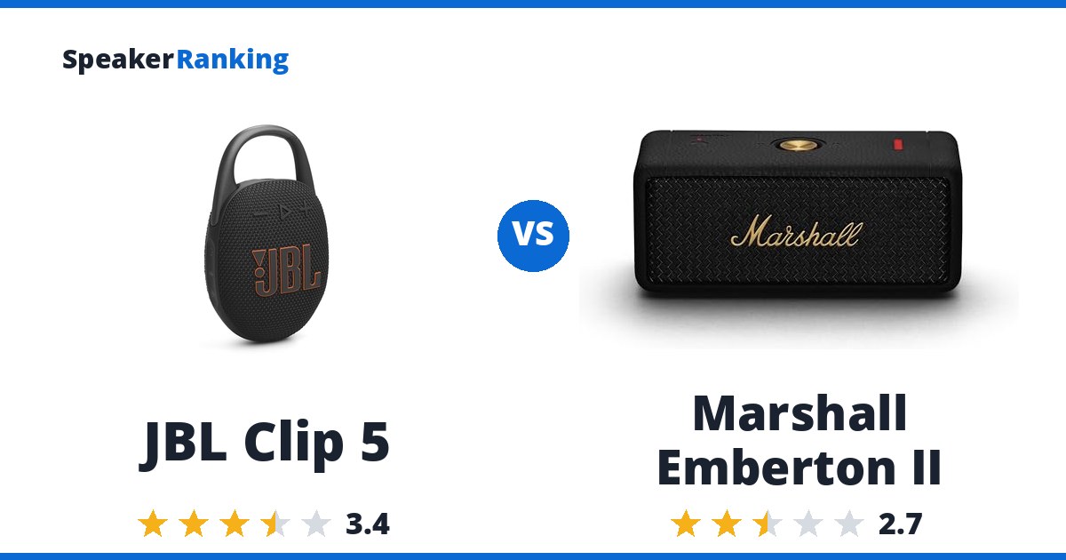 JBL Clip 5 vs Marshall Emberton II
