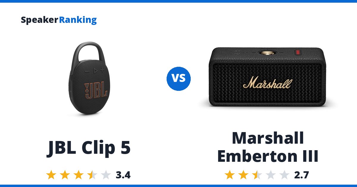 JBL Clip 5 vs Marshall Emberton III