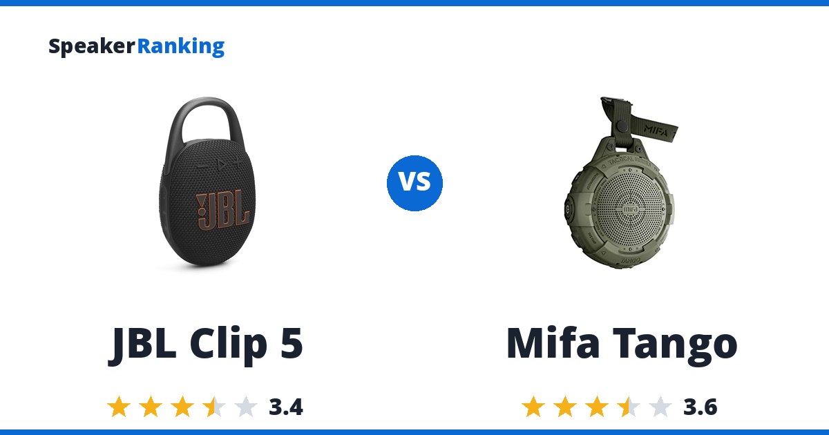 JBL Clip 5 vs Mifa Tango