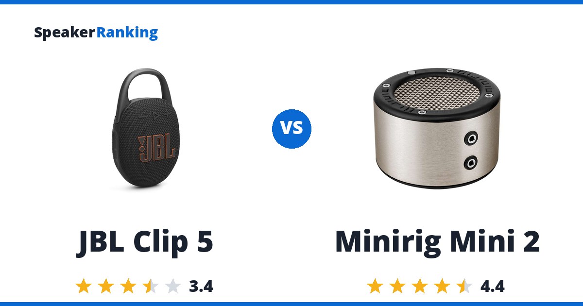 JBL Clip 5 vs Minirig Mini 2