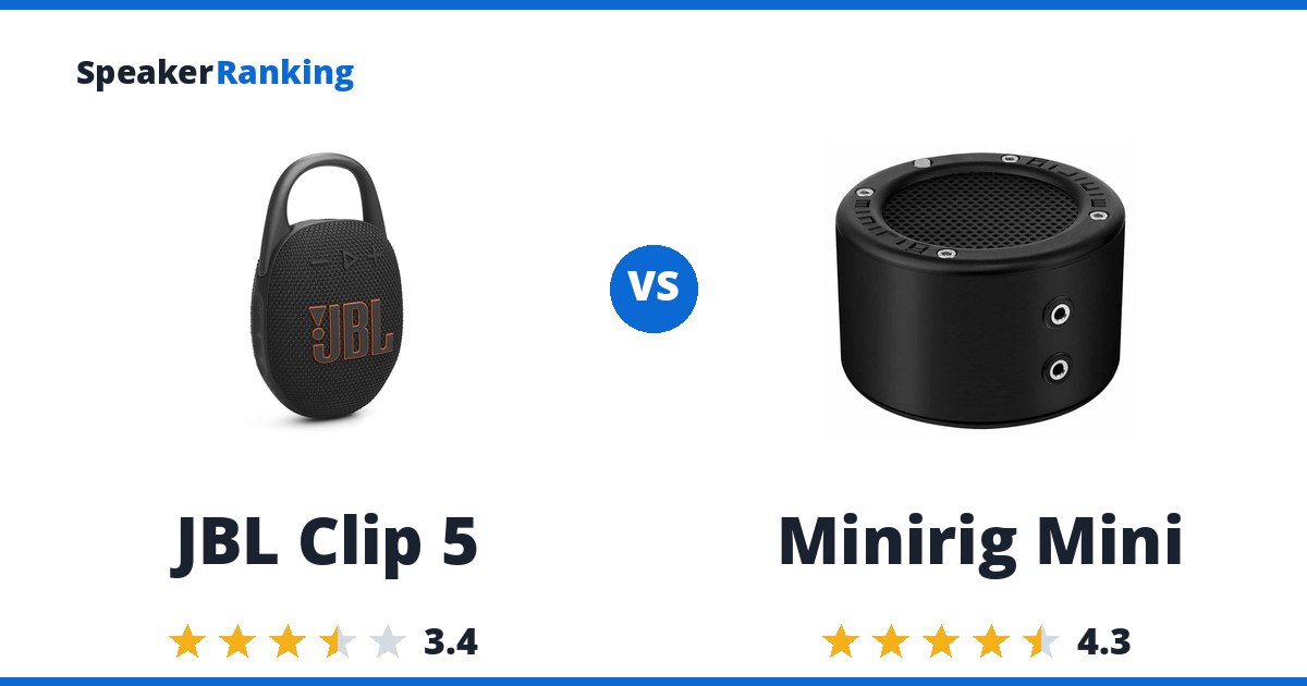 JBL Clip 5 vs Minirig Mini
