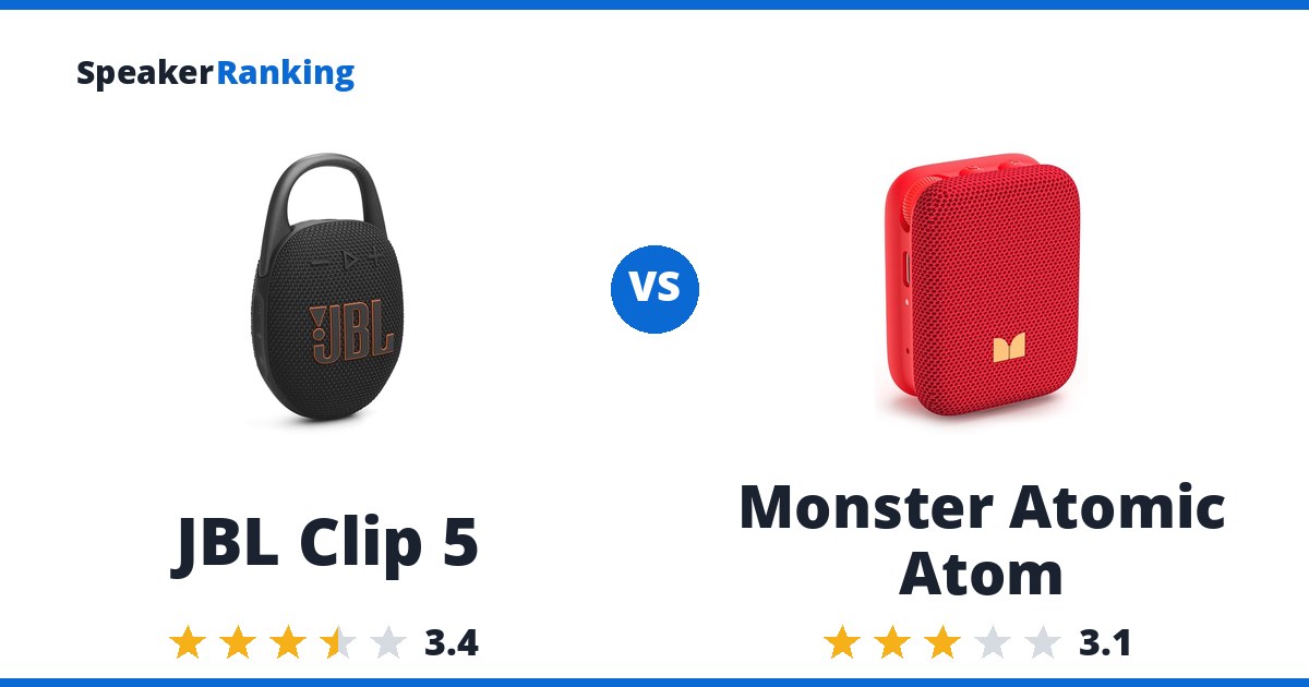 JBL Clip 5 vs Monster Atomic Atom