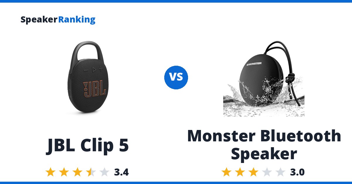 JBL Clip 5 vs Monster Bluetooth Speaker