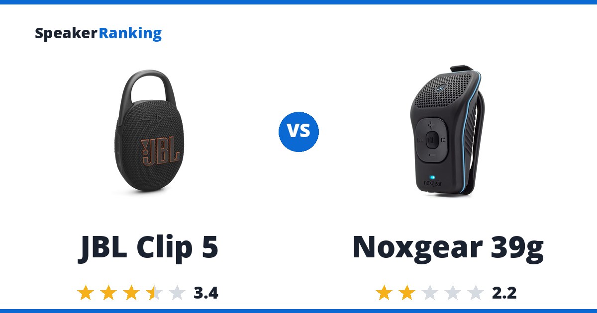 JBL Clip 5 vs Noxgear 39g